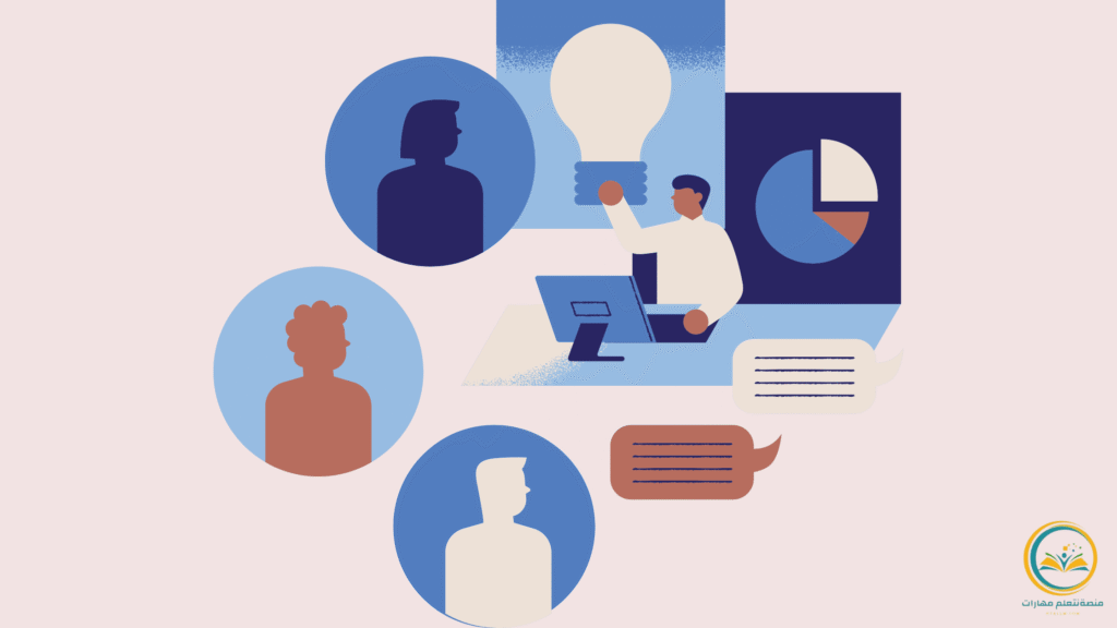 مقترح مشروع: 6 خطوات لتحويل فكرتك الى واقع