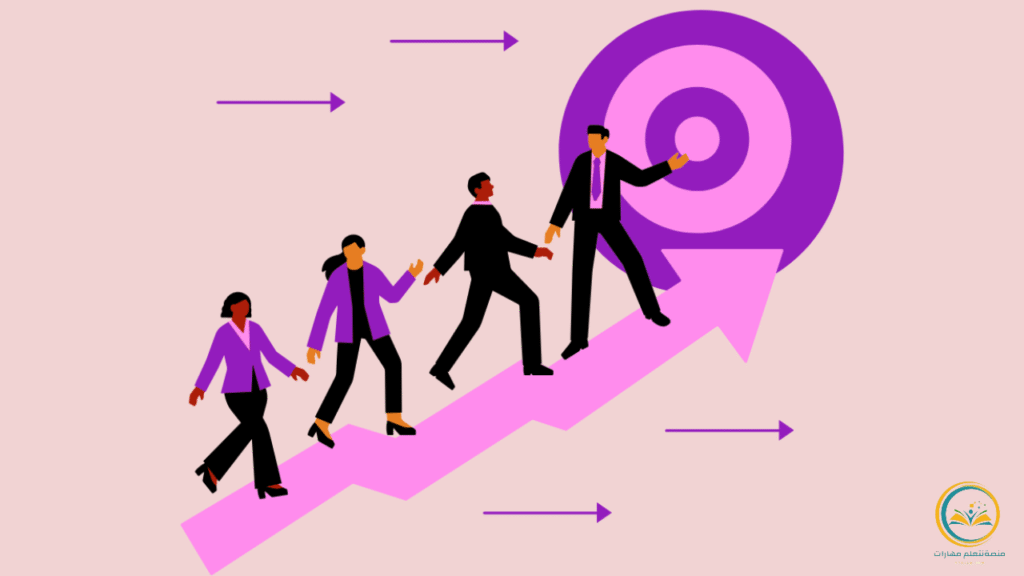 أهداف التنمية البشرية: الأسس والأبعاد وأثرها في بناء مجتمع مزدهر ومستدام